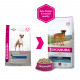 Eukanuba Boxer hondenvoer