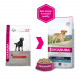 Eukanuba Labrador Retriever hondenvoer