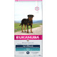 Eukanuba Rottweiler hondenvoer