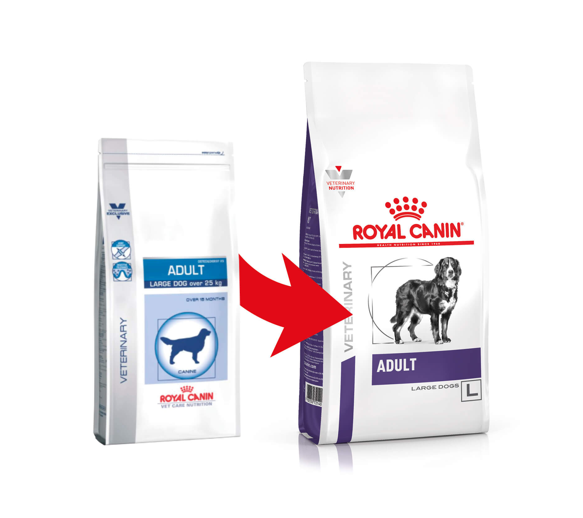 Royal Canin Veterinary Adult Large Dogs hondenvoer