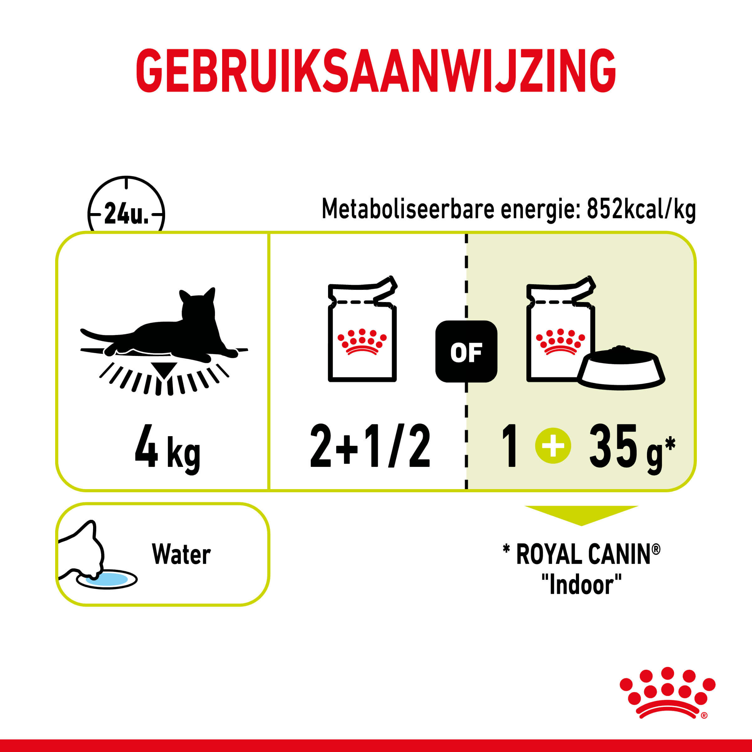 Royal Canin Sensory Smell kattenvoer