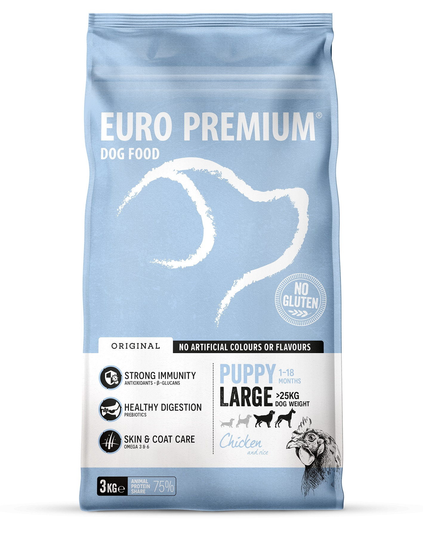 Euro Premium Large Puppy Chicken & Rice hondenvoer