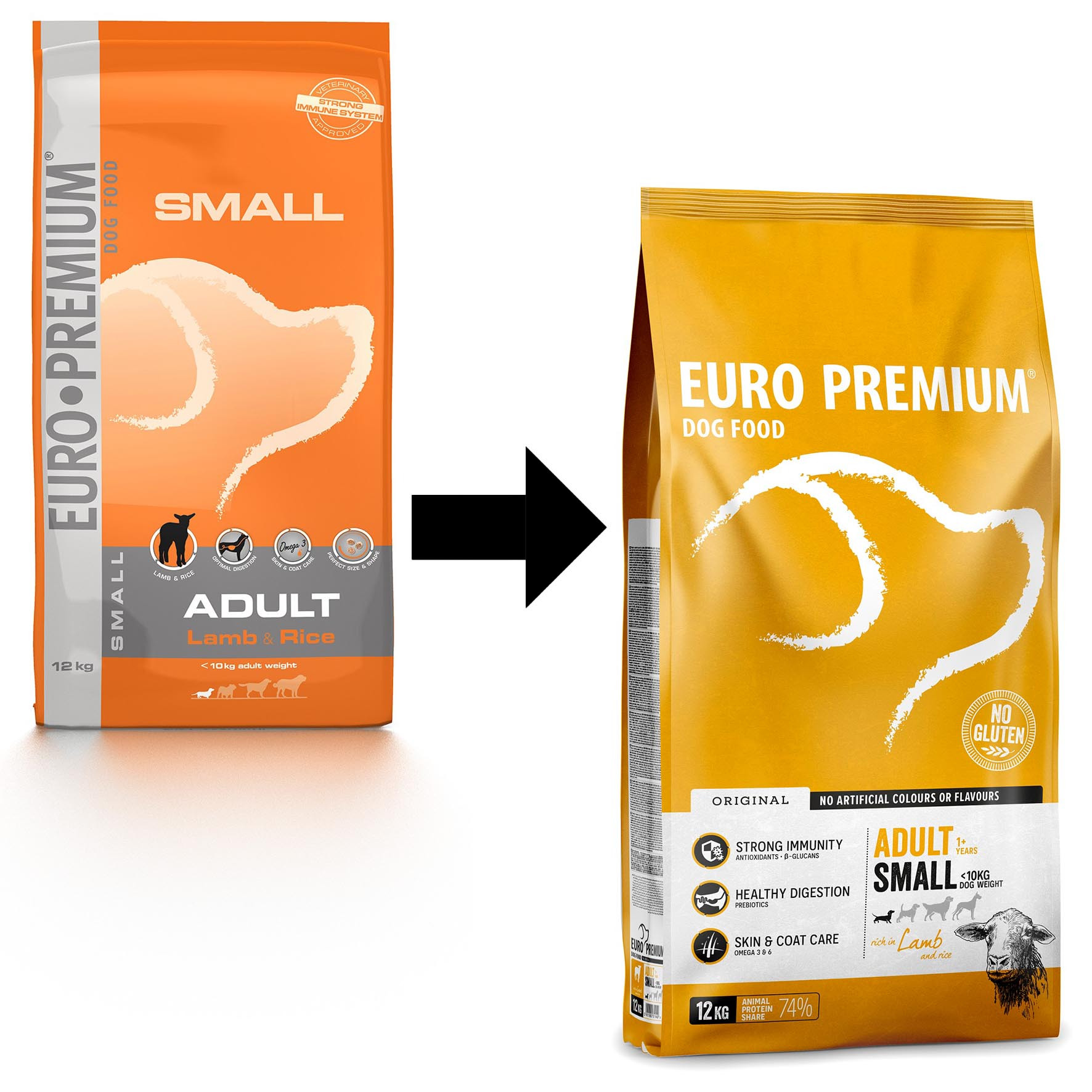 Euro Premium Adult Small w/Lamb & Rice hondenvoer