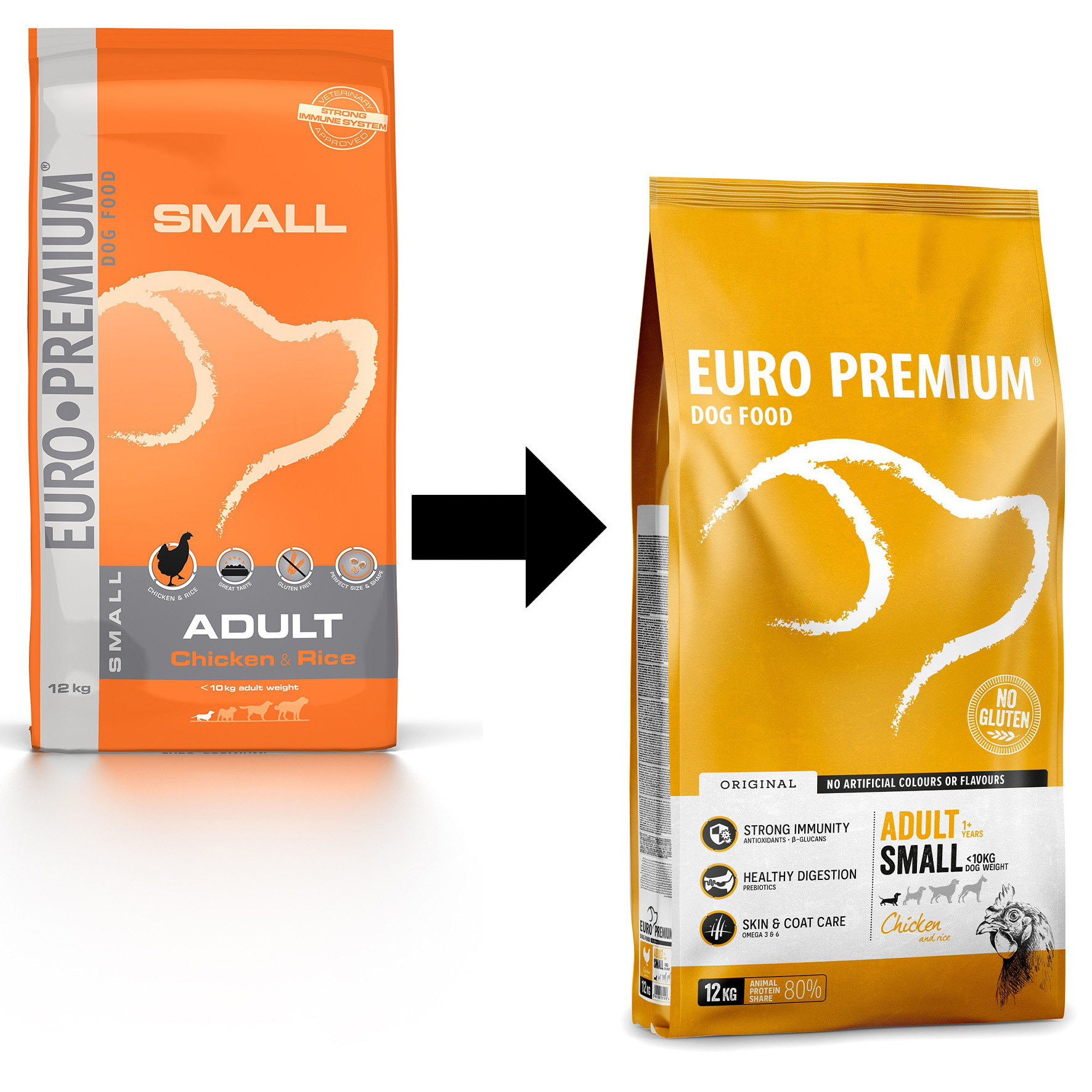 Euro Premium Small Adult Chicken & Rice hondenvoer