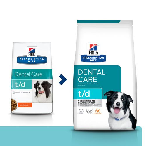 Hill's Prescription Diet T/D Dental Care hondenvoer