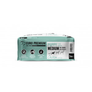  Euro Premium Junior&Puppy Medium hondenvoer