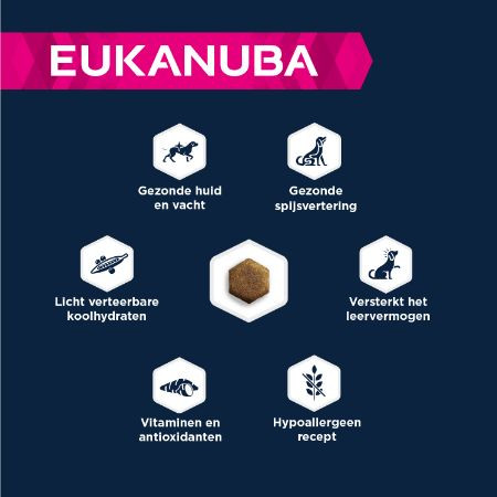 Eukanuba Adult S/M graanvrij zeevis hondenvoer