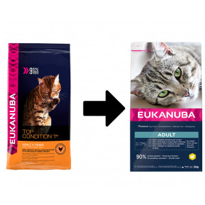 Eukanuba Adult kip kattenvoer