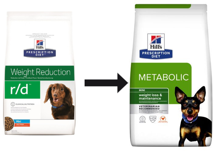 Hill's Prescription Metabolic Mini Weight Management hondenvoer met kip