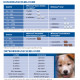 Milbemax kauwtabletten hond vanaf 5 kg