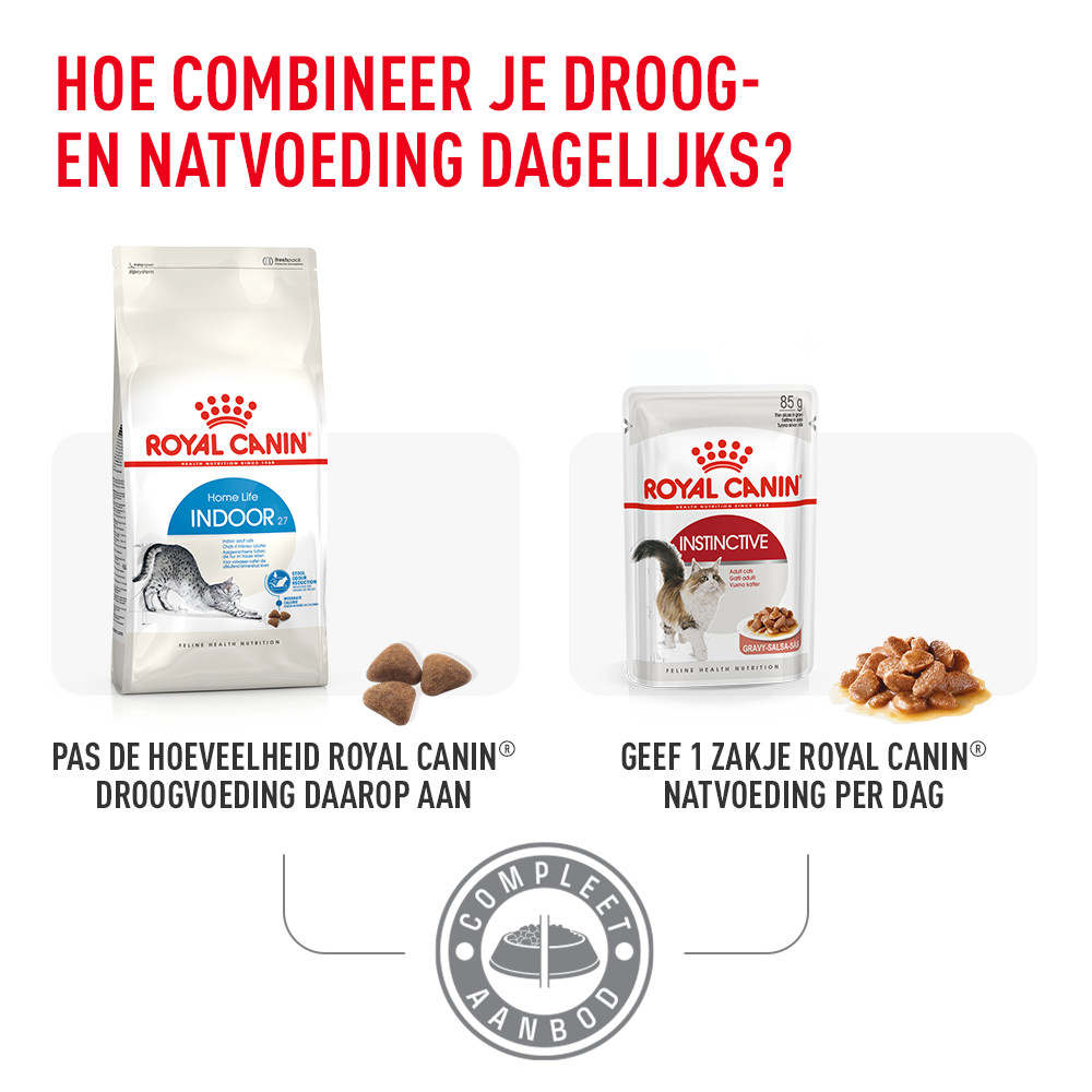 Nationaal Menselijk ras Krimpen Royal Canin Indoor 27 kattenvoer voordelig bij