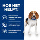 Hill's Prescription R/D Weight Reduction hondenvoer