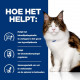 Hill's Prescription Diet W/D Multi-Benefit nat kattenvoer met kip blik