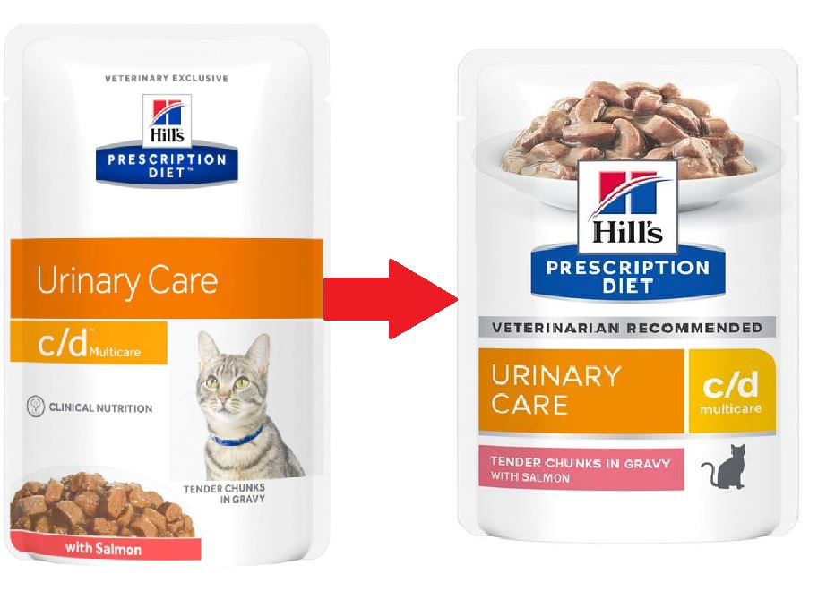 Hill's Prescription Diet C/D Multicare Urinary Care nat