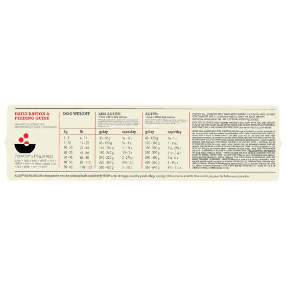 Acana Classics Classic Red hondenvoer