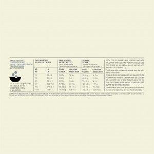 Acana Heritage Adult Small Breed hondenvoer