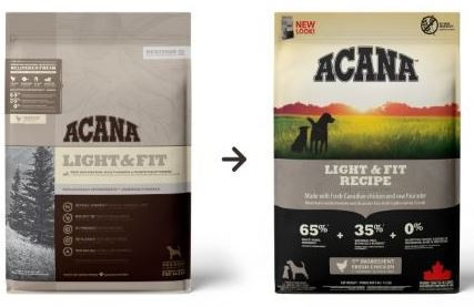 Acana Heritage Light & Fit hondenvoer