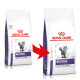 Royal Canin Expert Neutered Satiety Balance kattenvoer