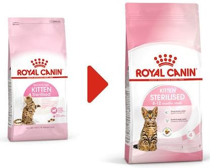 Royal Canin Kitten Sterilised kattenvoer