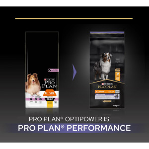 Pro Plan All Sizes Adult Performance met kip hondenvoer