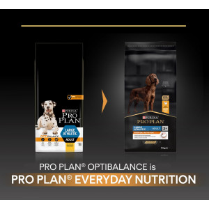 Pro Plan Optibalance Large Athletic Adult hondenvoer