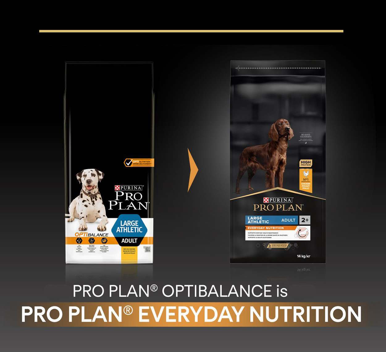 Pro Plan Optibalance Large Athletic Adult hondenvoer