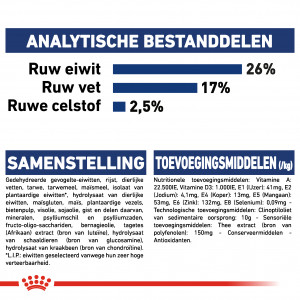 Royal Canin Maxi Adult 5+ Hondenvoer