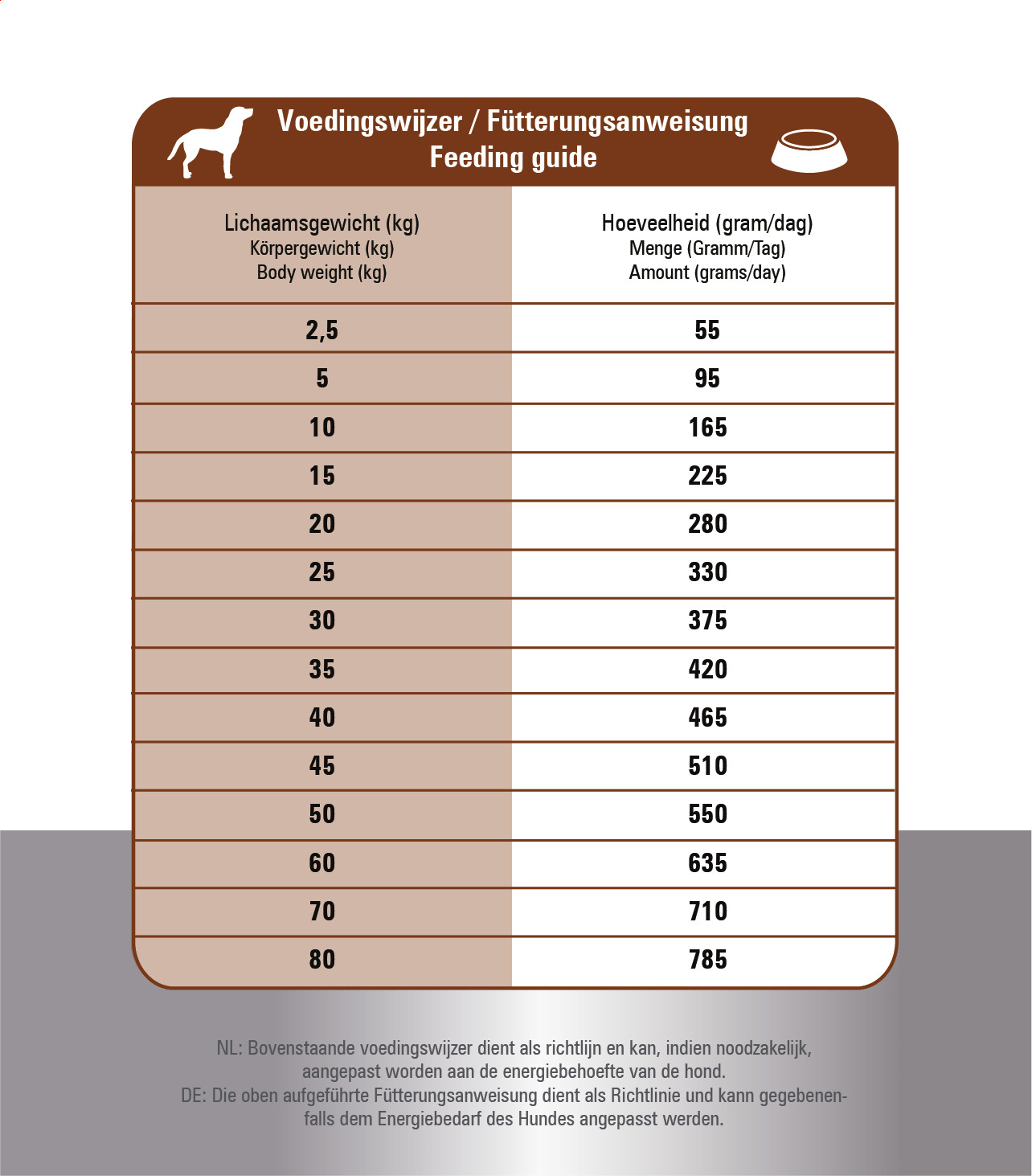 Prins ProCare Croque Lam & Rijst Hypo-Allergic hondenvoer