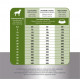 Prins ProCare Croque Lamb & Rice Senior hondenvoer