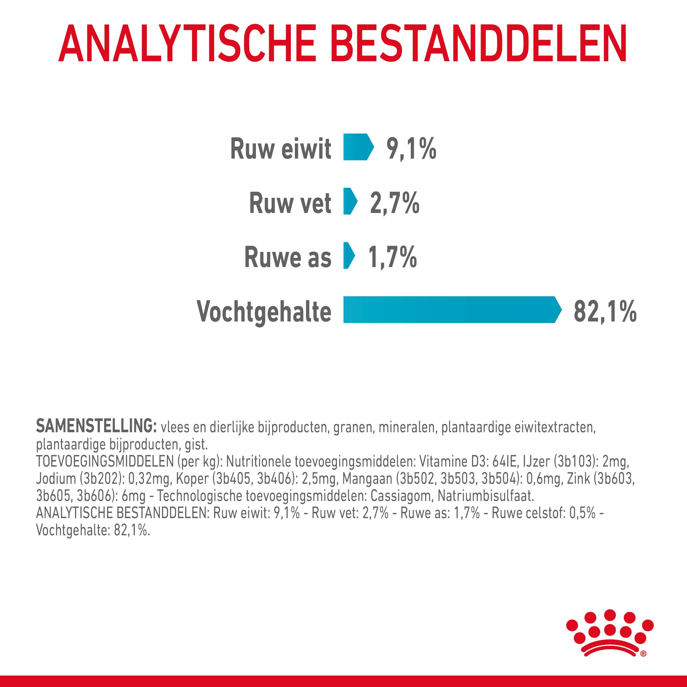 Royal Canin Urinary Care in gelei natvoer kat (85 g)