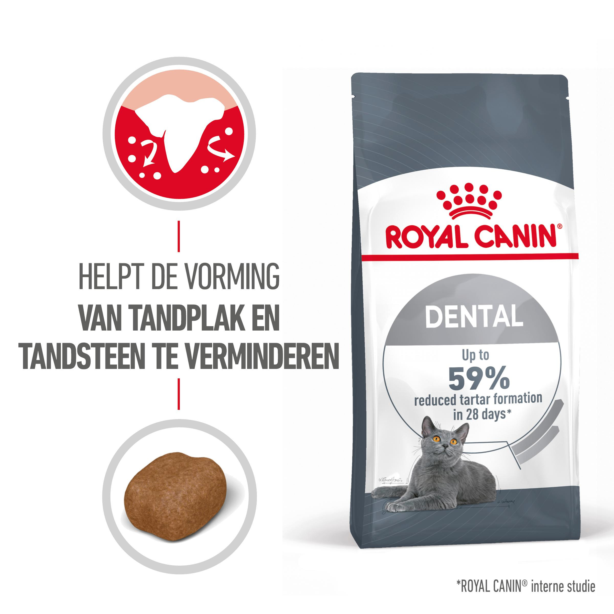 Royal Canin Dental Care kattenvoer