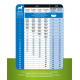 Prins ProCare Grainfree Adult Pro Energy hondenvoer