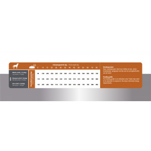 Prins ProCare Lam & Rijst Hypoallergic hondenvoer