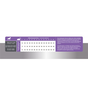 Prins ProCare Light hondenvoer