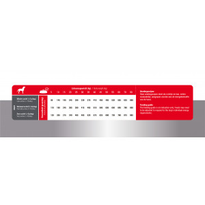 Prins ProCare Standard Fit hondenvoer
