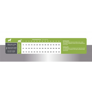 Prins ProCare Lamb & Rice Senior hondenvoer