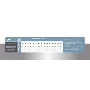 Prins ProCare Mini Senior hondenvoer