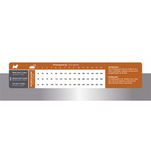 Prins ProCare Mini Lam & Rijst Hypoallergenic hondenvoer