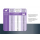 Prins ProCare Protection Sterilised hondenvoer