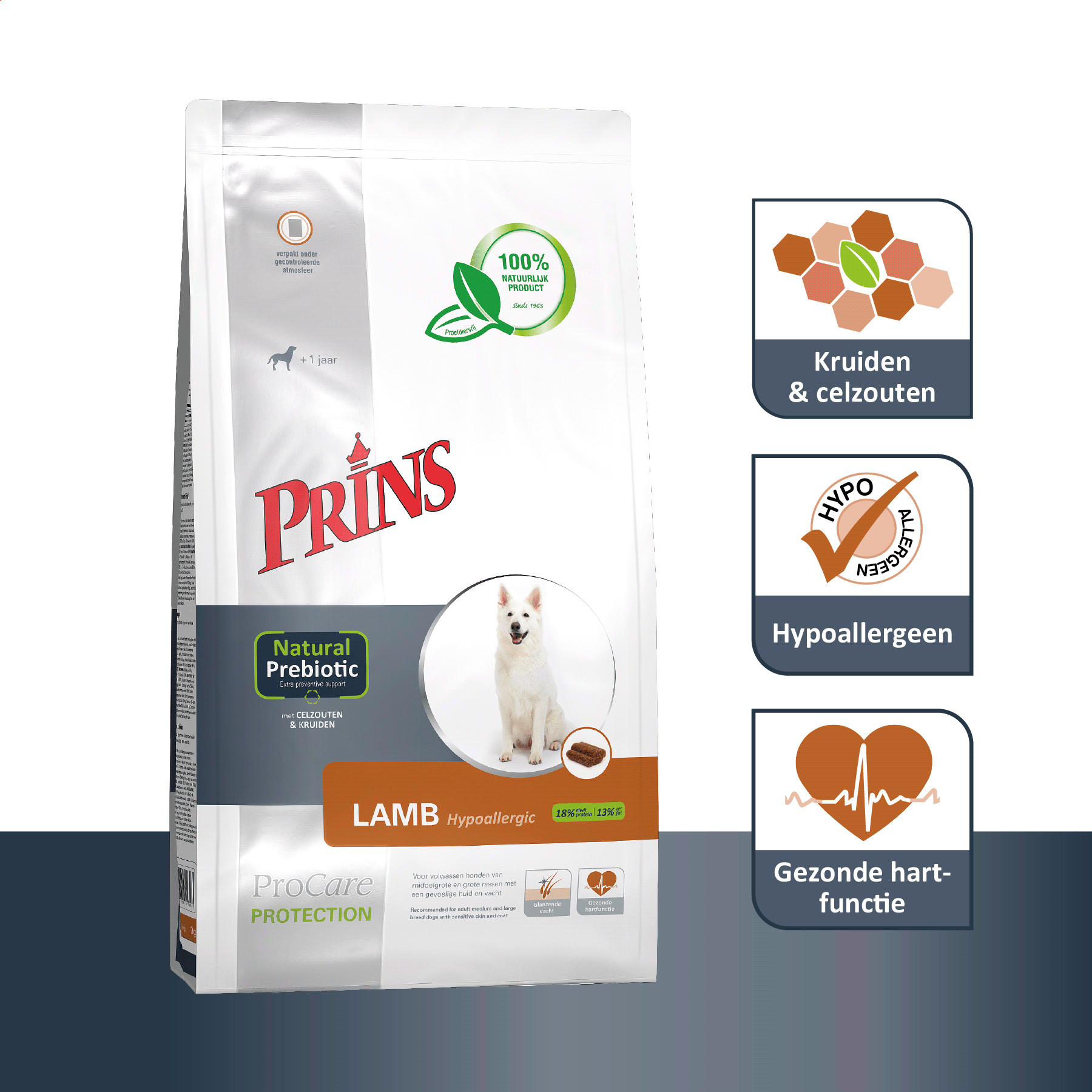 Prins ProCare Protection Lamb Hypoallergenic hondenvoer