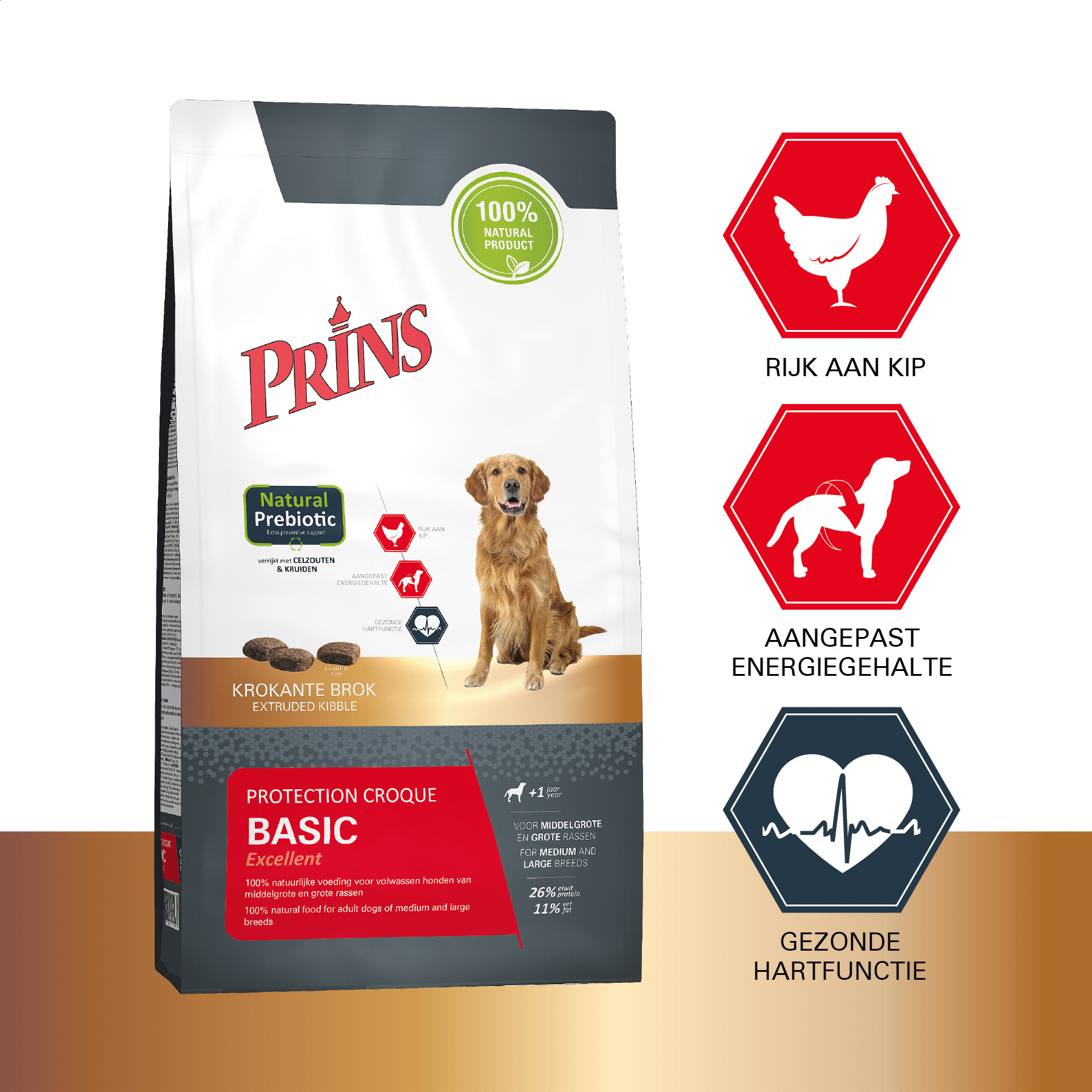 Prins Protection Croque Basic Excellent hondenvoer