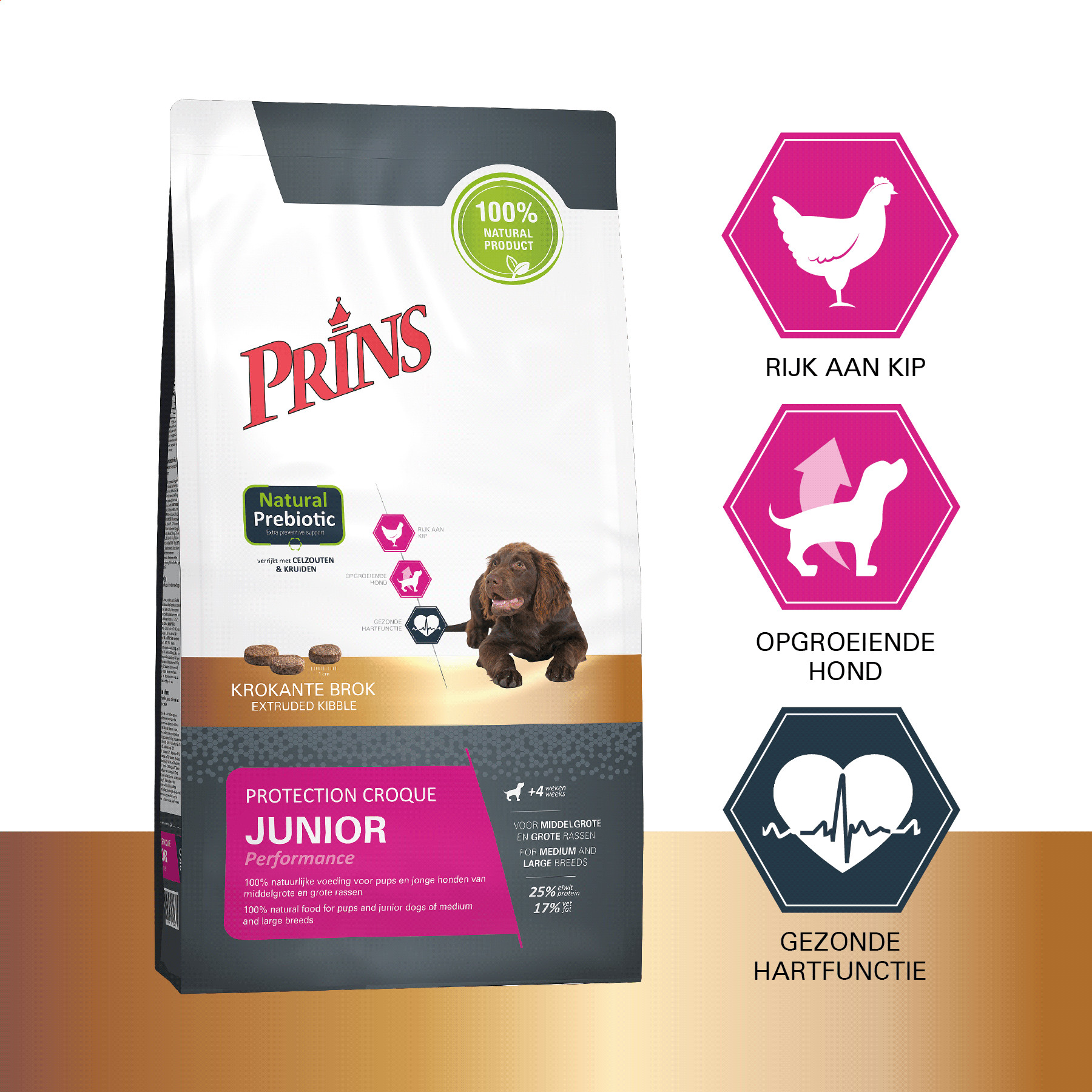 Prins Protection Croque Junior Performance hondenvoer