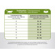 Prins VitalCare Sensitive Hypoallergenic kattenvoer