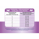 Prins Vitalcare Dieet Hypoallergic Moderate Calorie kattenvoer