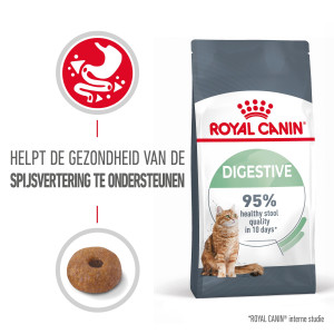 Royal Canin Digestive Care kattenvoer