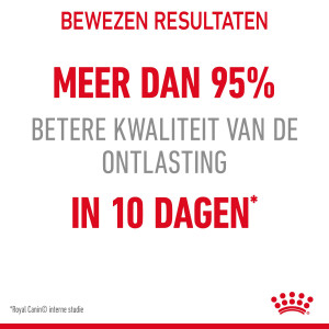 Royal Canin Digestive Care kattenvoer