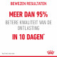 Royal Canin Digestive Care kattenvoer