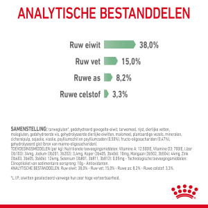 Royal Canin Digestive Care kattenvoer