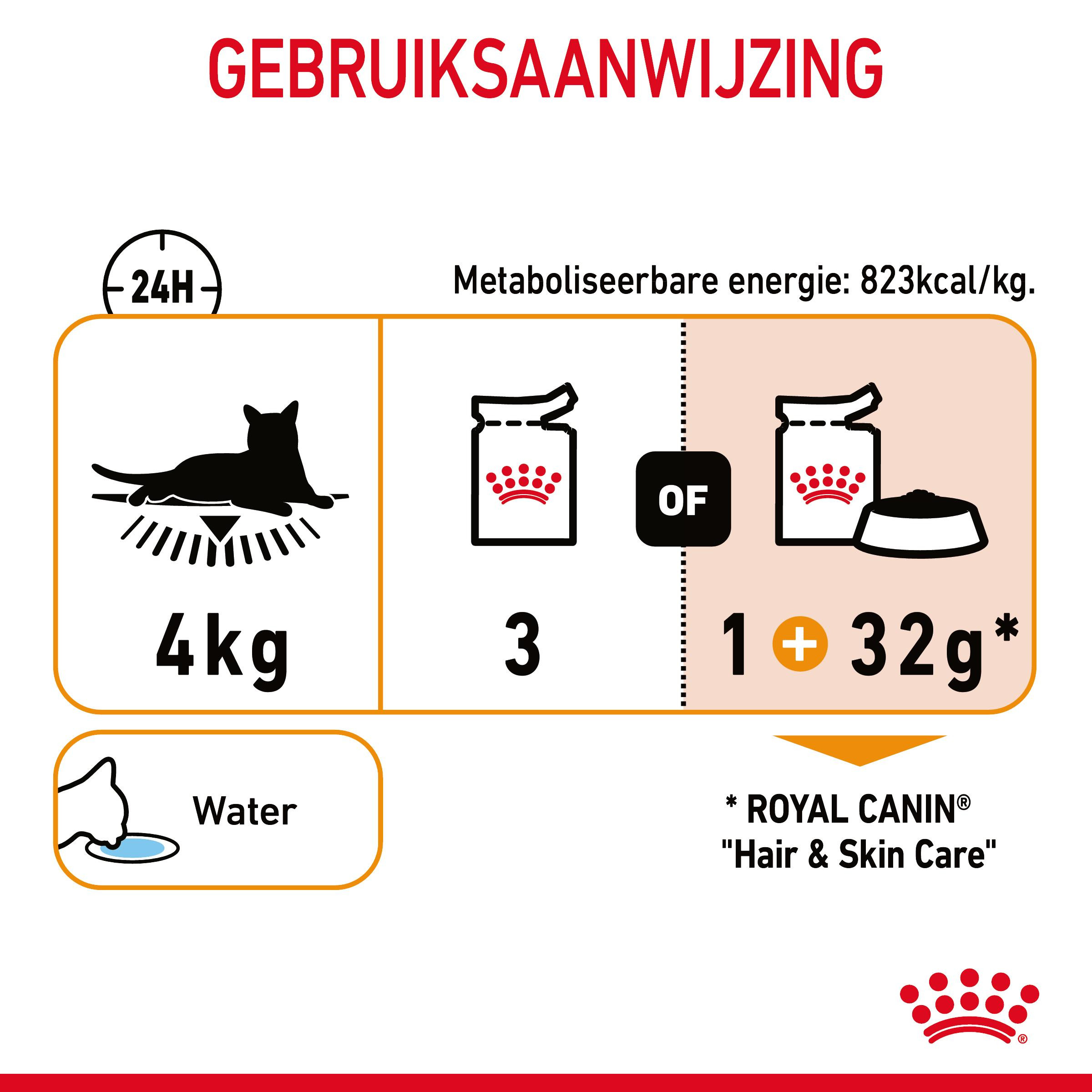 Royal Canin Hair & Skin Care in jelly natvoer kat (12x85 g)