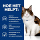 Hill's Prescription Diet W/D Multi-Benefit kattenvoer met kip